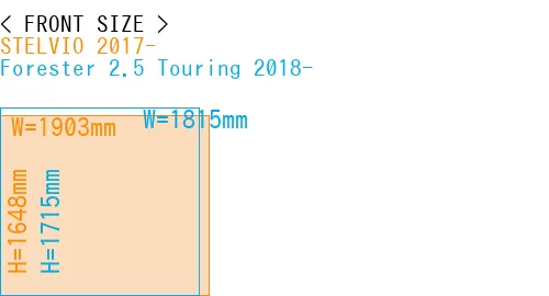 #STELVIO 2017- + Forester 2.5 Touring 2018-